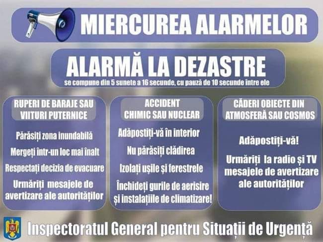 “Miercurea Alarmelor”, din nou în Harghita