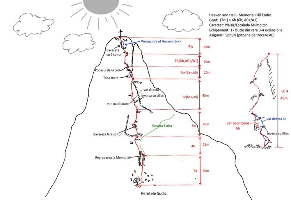 Nou traseu de escaladă la Lacu Roşu