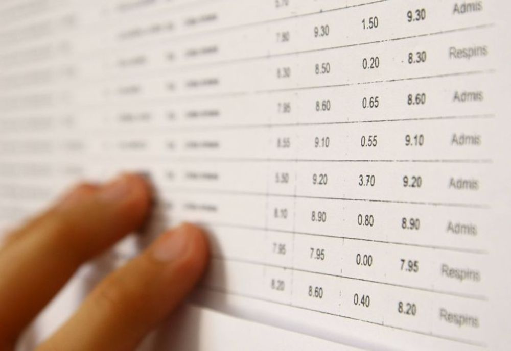 Un singur elev din Harghita a obţinut media 10 la Evaluarea Naţională