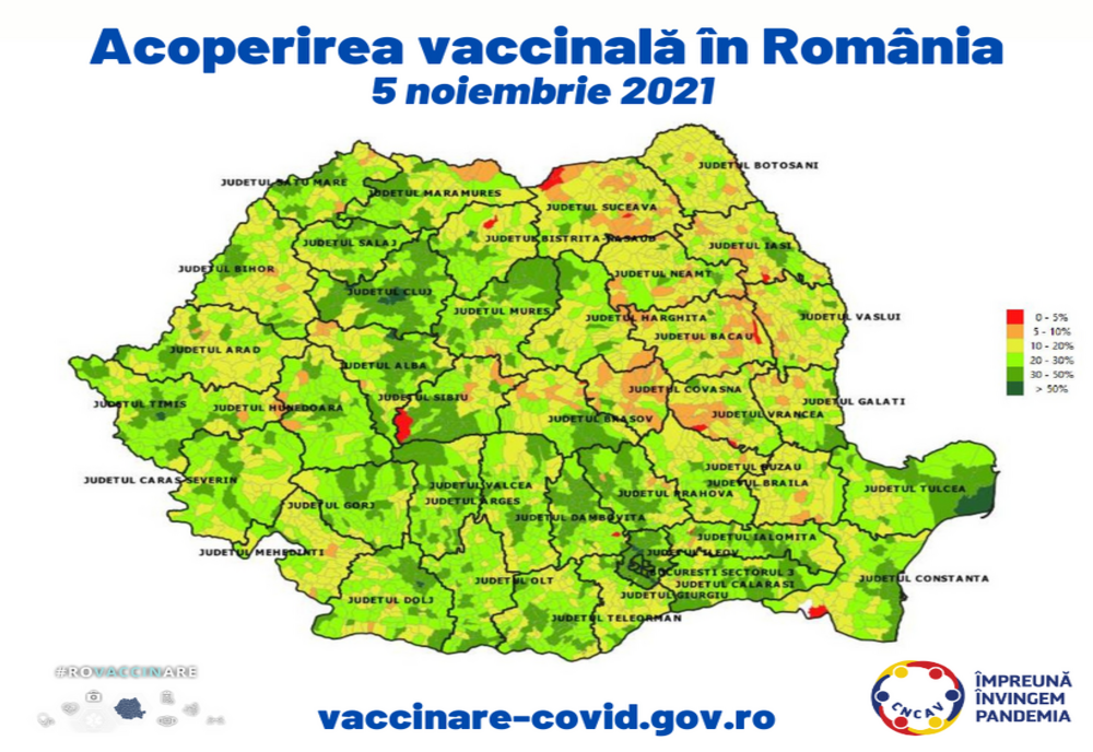 Autoritățile anunță că rata de vaccinare anti-Covid în mediul rural este de 22,5%