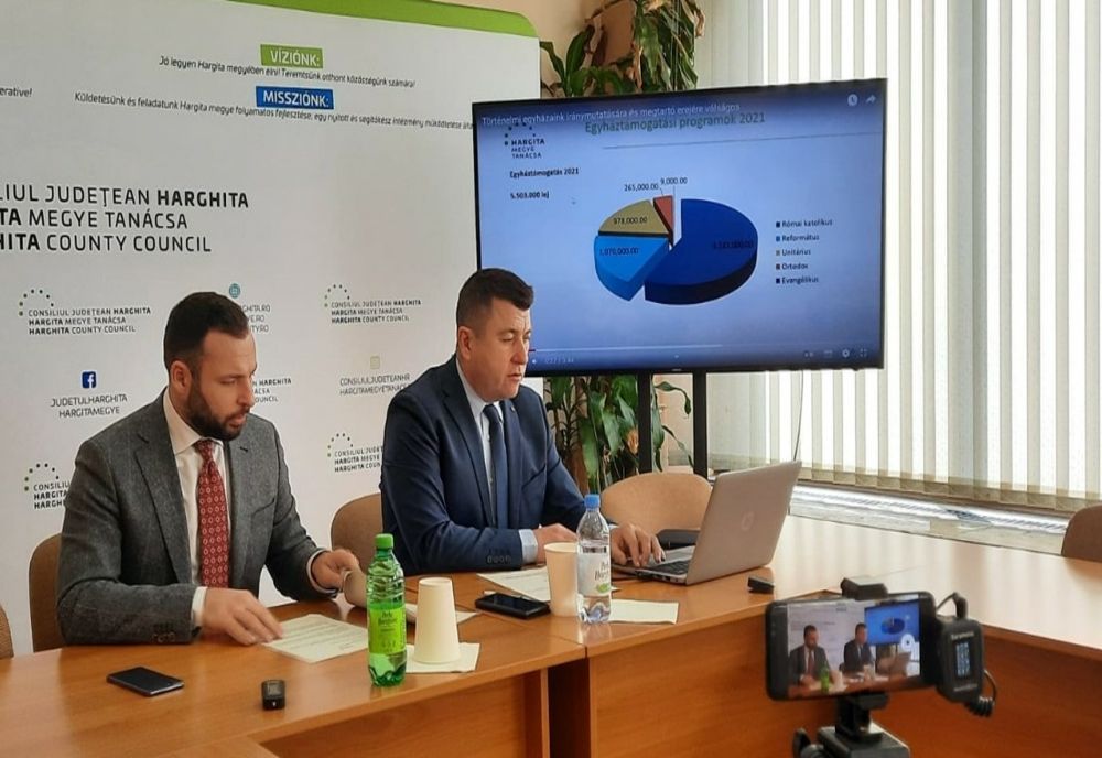 Bani pentru cultele religioase și protecția monumentelor istorice din Harghita